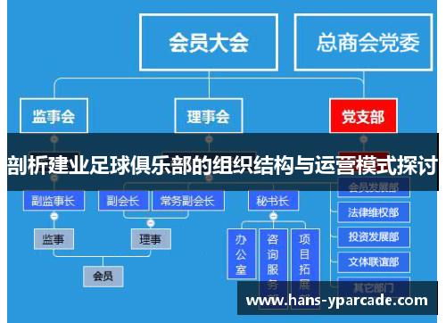 剖析建业足球俱乐部的组织结构与运营模式探讨 剖析建业足球俱乐部的组织结构与运营模式探讨