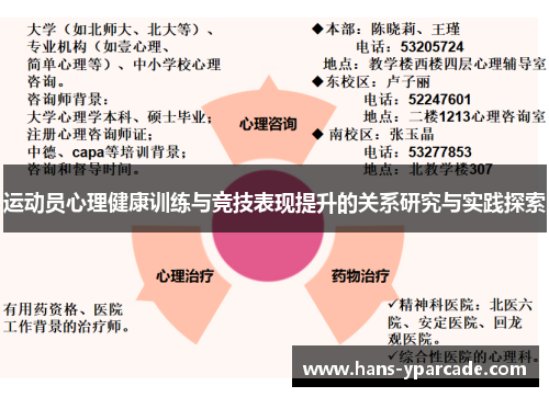 运动员心理健康训练与竞技表现提升的关系研究与实践探索 运动员心理健康训练与竞技表现提升的关系研究与实践探索