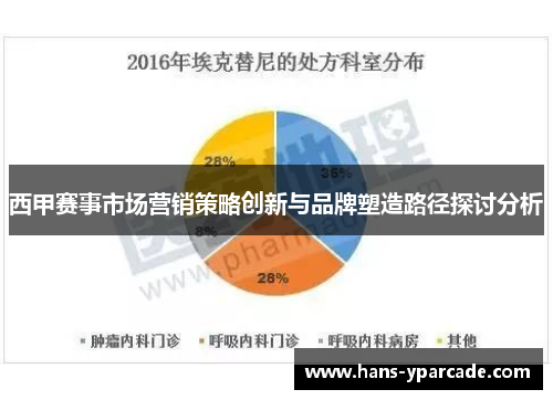 西甲赛事市场营销策略创新与品牌塑造路径探讨分析