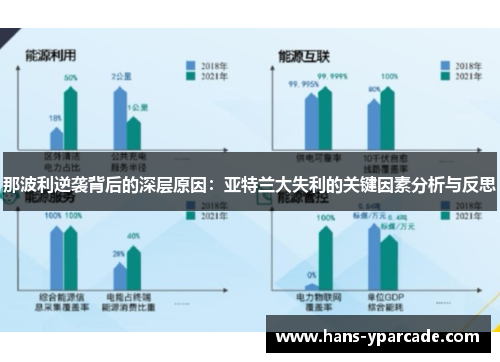 那波利逆袭背后的深层原因：亚特兰大失利的关键因素分析与反思