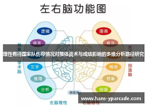 理性看待国家队伤停情况对整体战术与成绩影响的多维分析路径研究