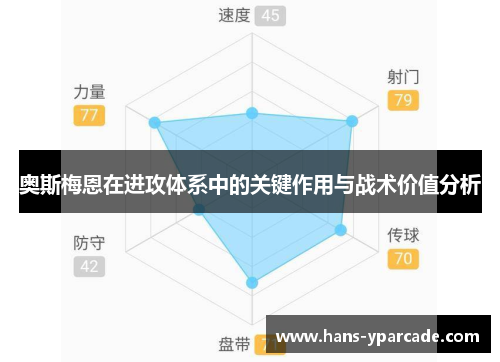 奥斯梅恩在进攻体系中的关键作用与战术价值分析 奥斯梅恩在进攻体系中的关键作用与战术价值分析