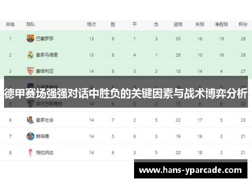 德甲赛场强强对话中胜负的关键因素与战术博弈分析